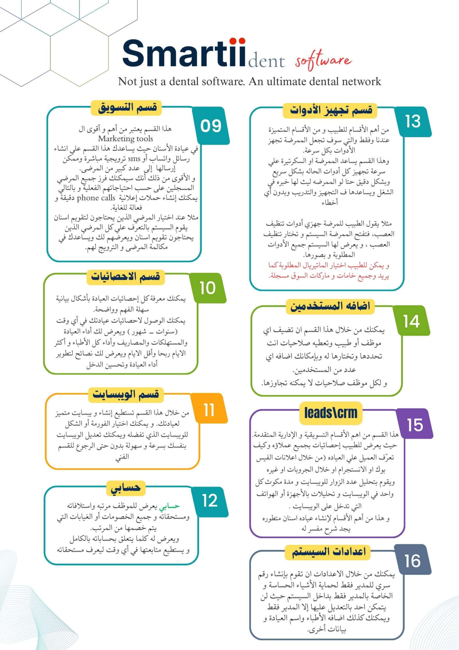 Smartii Dent على الهاتف