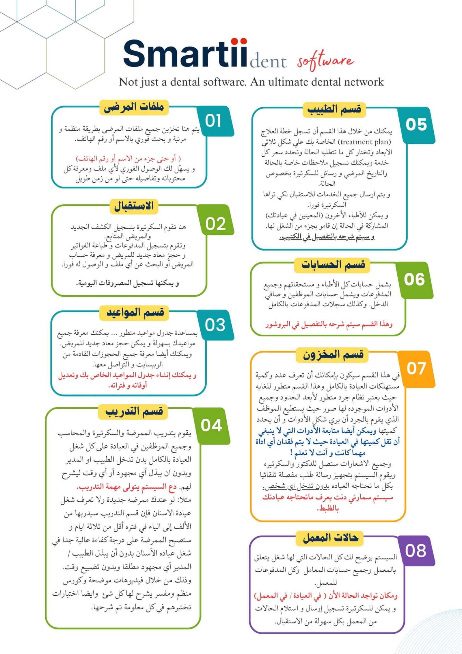 Smartii Dent على الهاتف